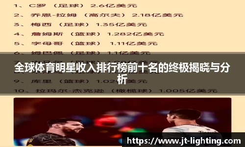 全球体育明星收入排行榜前十名的终极揭晓与分析