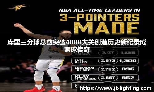 库里三分球总数突破4000大关创造历史新纪录成篮球传奇