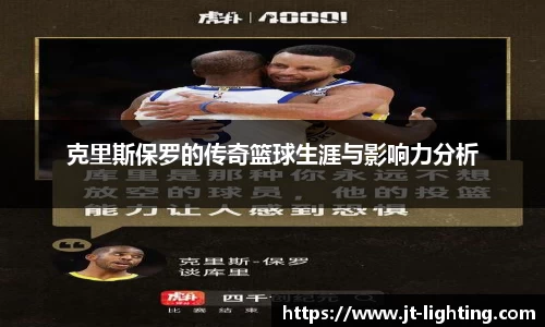 克里斯保罗的传奇篮球生涯与影响力分析