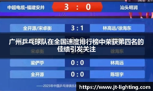 广州乒乓球队在全国速度排行榜中荣获第四名的佳绩引发关注