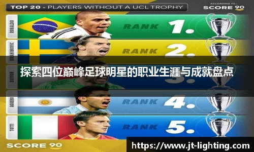探索四位巅峰足球明星的职业生涯与成就盘点